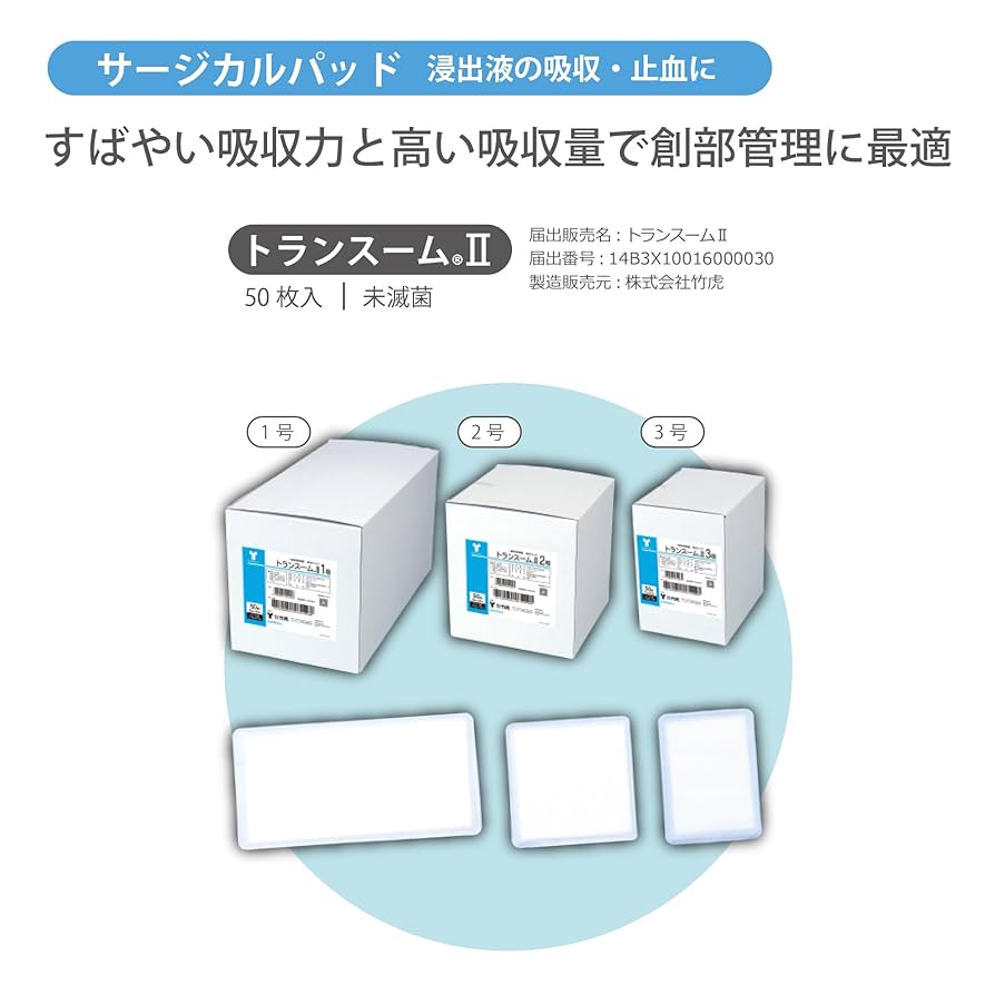 送料無料　DORA3 ドラドラドラ　箱説付 Transcend スティックSSD 128GB ESD310 ポータブルSSD USB3.2